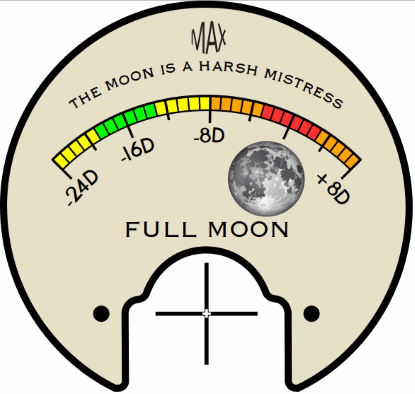 Not to scale; the actual faceplate is only approximately 2' in diameter.