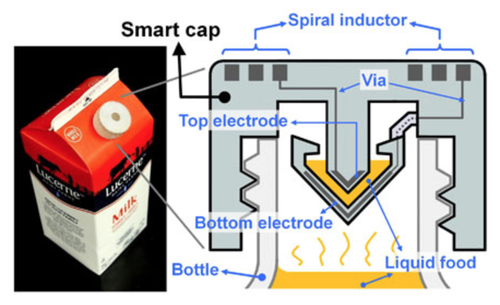 Researchers used a 3-D printer to fabricate a food-spoilage detector (for milk cartons) by fabricating the traces needed to realize electronic the injecting metal to realize the components with a syringe.
(Source: University of California Berkeley)