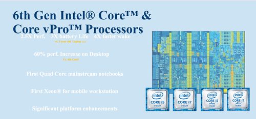Intel announced the 6th Generation Core processors at the Gamecon Congress 2015 (Aug. 5-9, Cologne, Germany) but left out the new hardware it had secretly installed to make business users secure with hardware authentication and 'united' by a common way of using conference room displays wirelessly.
(Source: Intel, used with permission)