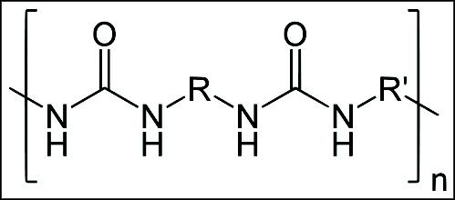 Polyurea represented here where N is nitrogen, H is hydrogen, O is oxygen and R stands in for any number of chemicals that could slightly alter the polymer with the repeating NH-O-NH-O is the basic structure. Most polymers look like that, made of carbon (C), H, N and O, with a few other elements thrown in occasionally.
(Source: Yikrazuul, public domain)
