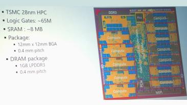 Microsoft Gives Peek at HoloLens Chip