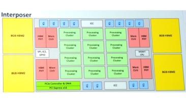 Intel's Nervana Attacks GPUs