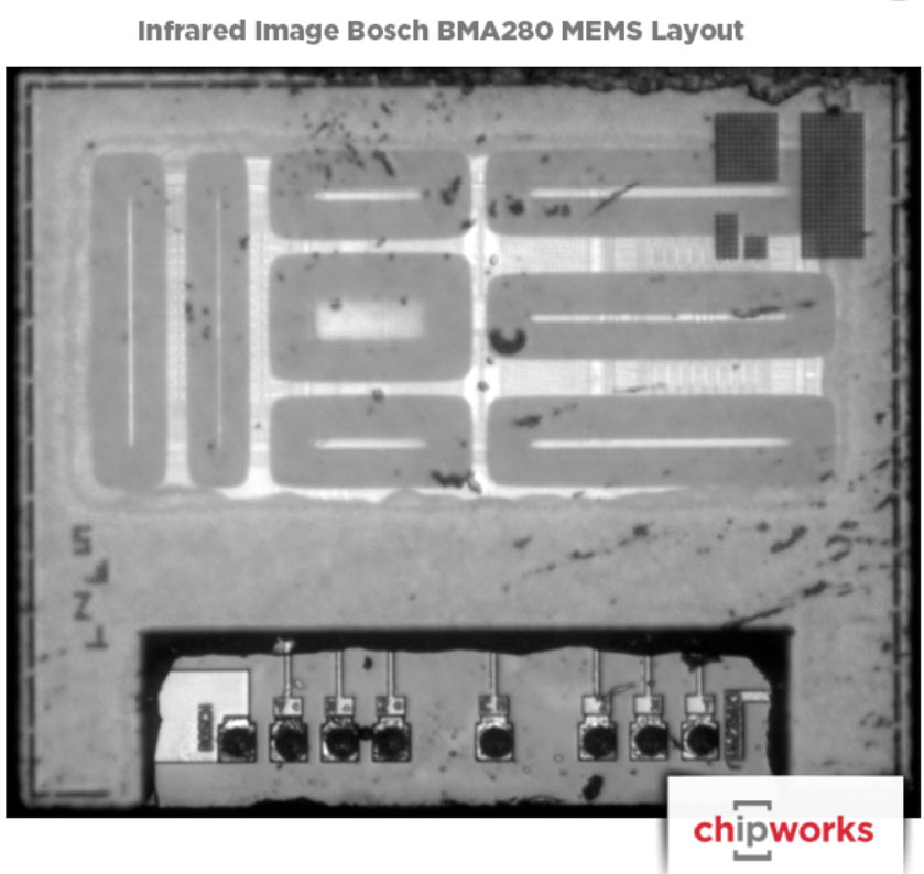 iPhone 6 Comparing InvenSense & Bosch Accelerometers EE Times