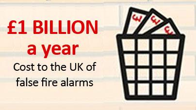 Infographic: How to Cut False Alarms