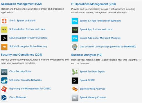 Splunk Enterprise License Crack