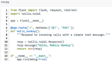 (Image: Twilio)