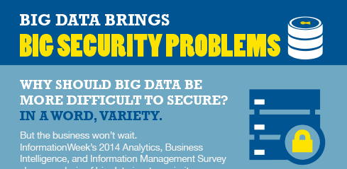 Big Data Brings Big Security Problems