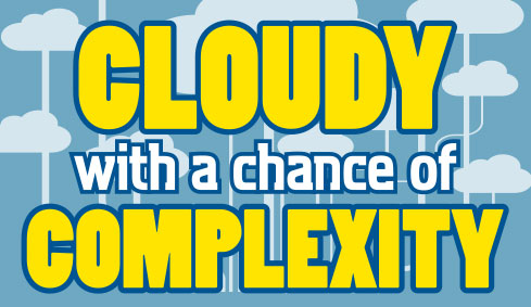 Multicloud Infrastructure & Application Management