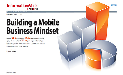 Building a Mobile Business Mindset