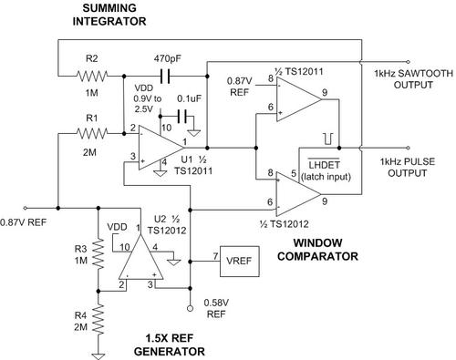 This low-voltage sawtooth generator uses only eight components and draws extremely low power.