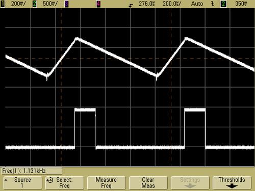 Sawtooth and Pulse outputs. The pulse train is used to reset the latching comparator.