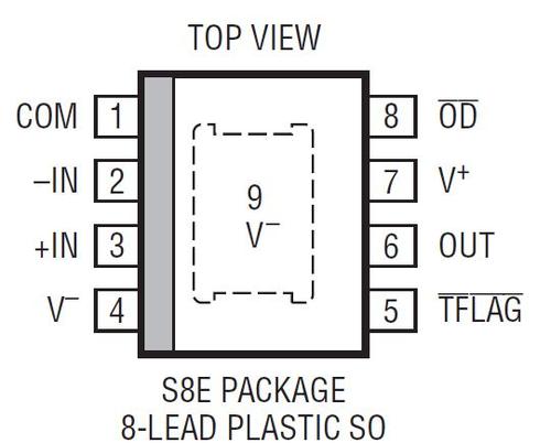 That's the copper slug on the underside of the package shown by the dashed vaguely rectangular polygon.
