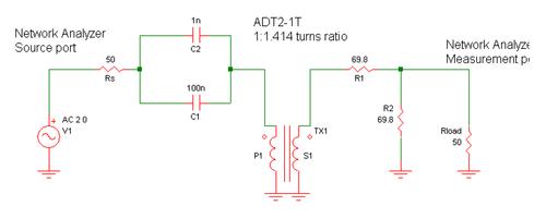 Test schematic for a 1:2 ohms ratio balun transmission measurement.