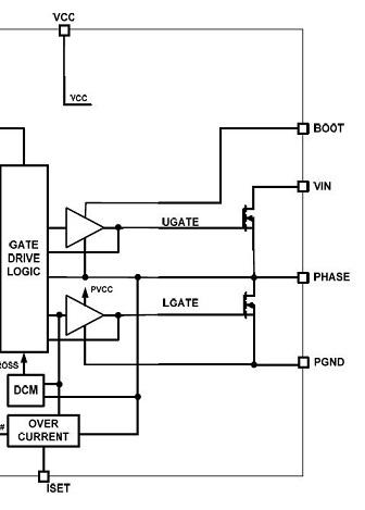 Internal structure of the IR3870 showing the power stage. Two N-channel power FETs are internal to the IC, so only passive components are needed externally.