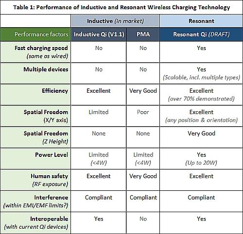 Dissertation pma 08 picture