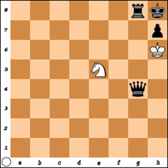 Example chess position -- white to move.