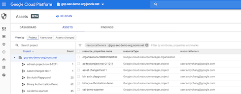 (Discovering non-org owners with access to cloud resources in Cloud SCC. Image: Google)