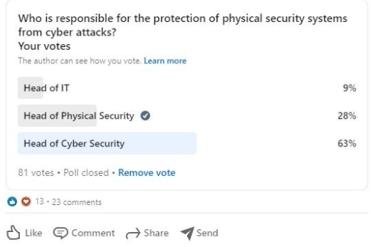 Who Is Responsible for Protecting Physical Security Systems From Cyberattacks?