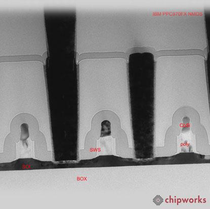 IBM PPC970FX 90 nm NMOS Transistor (Source: Chipworks)