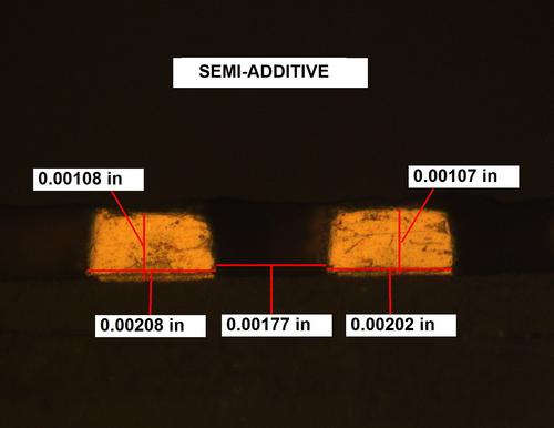 Semi-additive Fabrication Halves PCB Trace Width, Spacing  