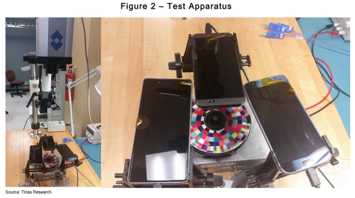 Test Apparatus. Click here for larger image