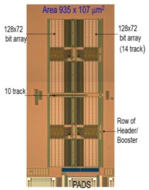 Test static random access memory (SRAM) fabricated with 14 nanometer finned field effect transistors (FinFETs) proves header boosters, according to IBM, can get to 0.2 volts to drastically cut power while improving performance.(Source: IBM) 