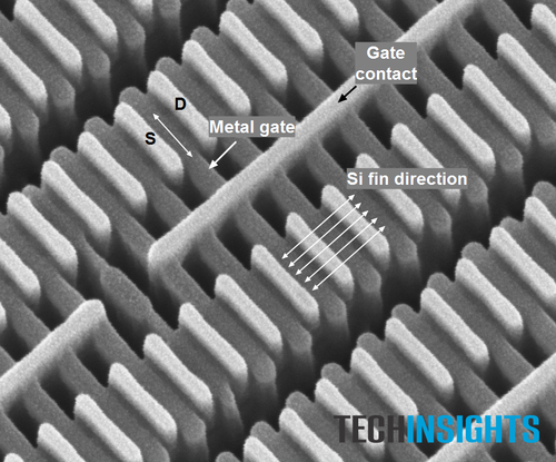 Figure 1: Tilt view SEM image of Samsung 14 nm FinFET transistors (Source: Samsung 14 nm Exynos 7 7420 Logic Detailed Structural Analysis, TechInsights)