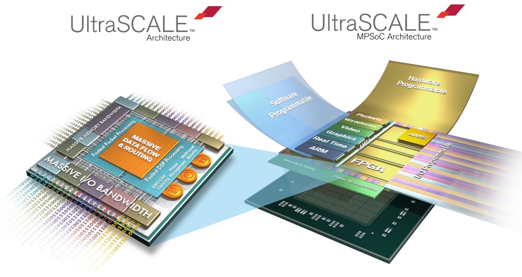 Xilinx starts unveiling 16nm ultrascale mpsoc architecture ee times
