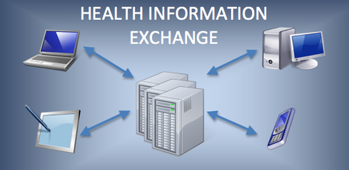 Medical Information