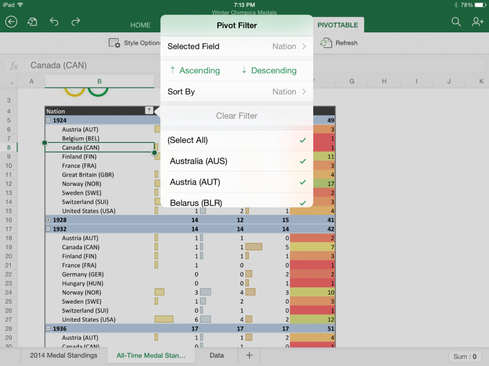 Microsoft Enhances Office For Ipad Informationweek