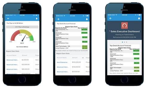 Salesforce.com Overhauls Sales, Service Mobile Apps ...