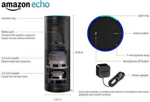 amazon echo operating system