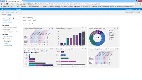 Buy Visual Studio Professional 2015