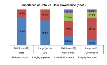 (Source: Celent)