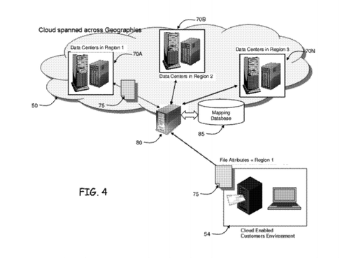 (Source: US Patent Office)